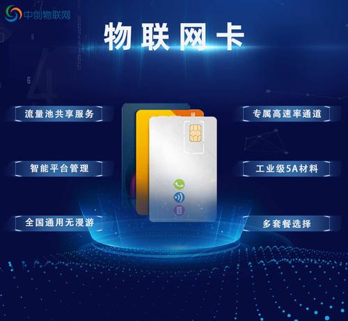 水利环境检测物联卡购买与充值全指南