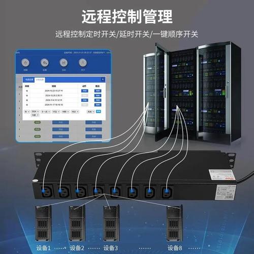 智能pdu:从单一功能到多维度升级